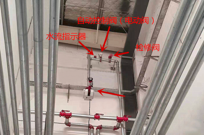新規范對于大空間消防水炮水流指示器、信號閥、自動控制閥的安裝順序要求