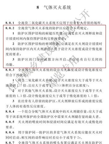 什么？氣體滅火系統防護區泄壓口也要取消了？