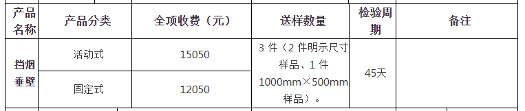 擋煙垂壁自愿性認(rèn)證檢驗收費(fèi)表（山東）
