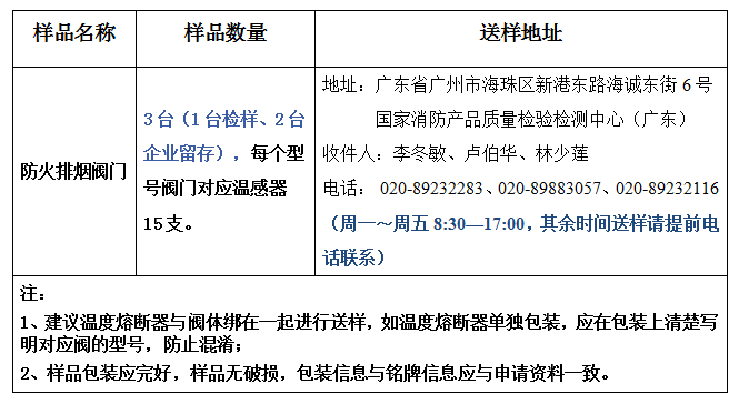 防火排煙閥門型式試驗(yàn)業(yè)務(wù)辦理指南（廣東所）