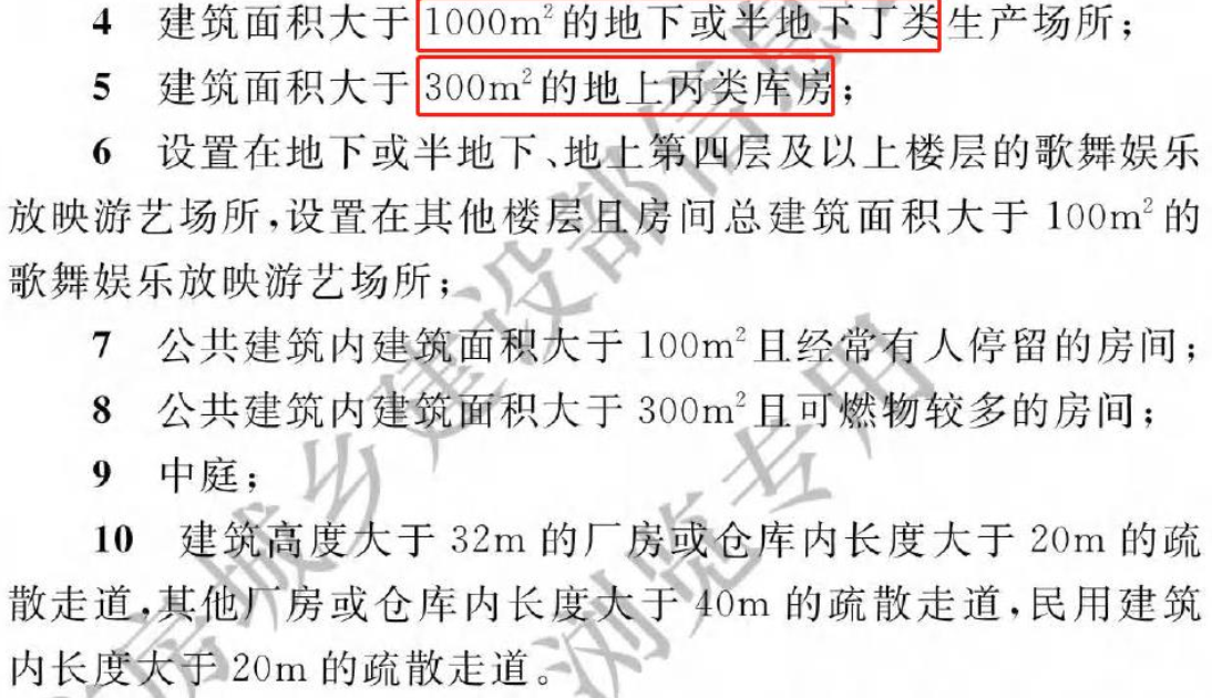 《建筑防火通用規(guī)范》暖通專業(yè)相關(guān)條文總結(jié)！