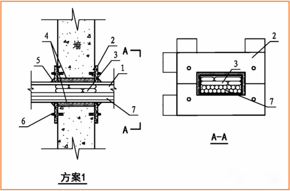 電氣線路穿墻（樓板）如何做防火封堵？