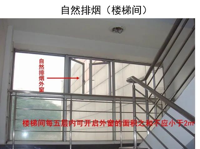 防煙系統、排煙系統的作用和方式