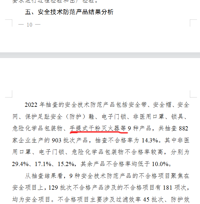市場(chǎng)監(jiān)管總局關(guān)于2022年產(chǎn)品質(zhì)量國家監(jiān)督抽查情況的公告