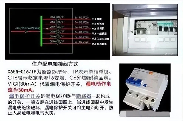 建筑電氣強電系統(tǒng)基礎(chǔ)知識：高低壓配電系統(tǒng)、防雷與接地系統(tǒng)