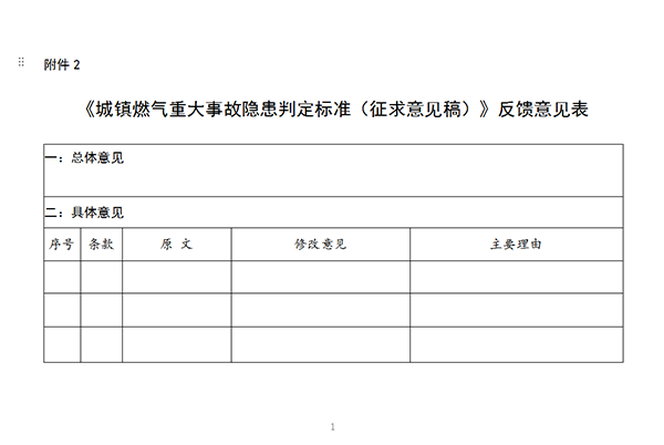住房和城鄉(xiāng)建設部辦公廳關于征求《城鎮(zhèn)燃氣重大事故隱患判定標準（征求意見稿）》意見的函