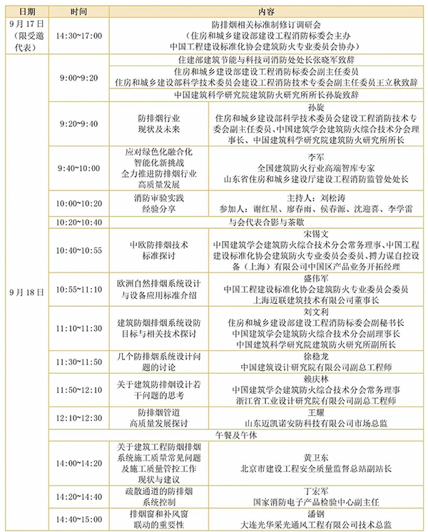 第二屆建筑防火創(chuàng)新發(fā)展大會(huì)之防排煙行業(yè)促進(jìn)會(huì)2號(hào)會(huì)議通知
