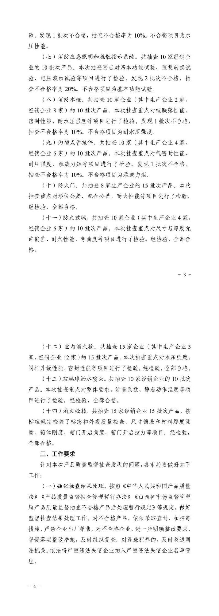 山西：消防產品質量專項監督抽查175批次，不合格12批次！